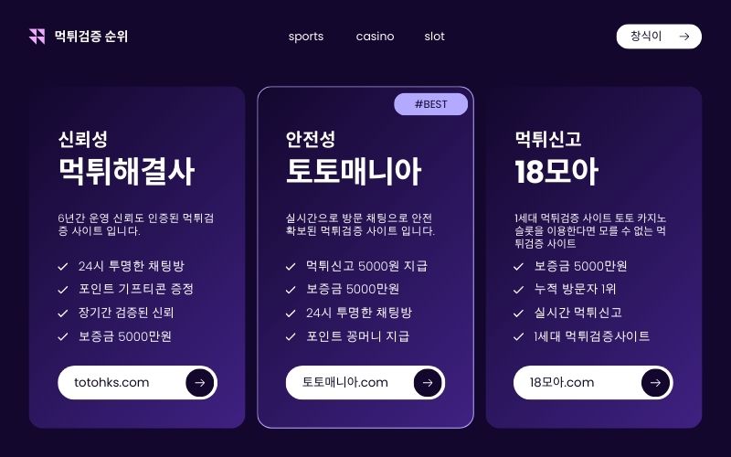 먹튀사이트 먹튀검증 먹튀신고 방법 완벽 가이드